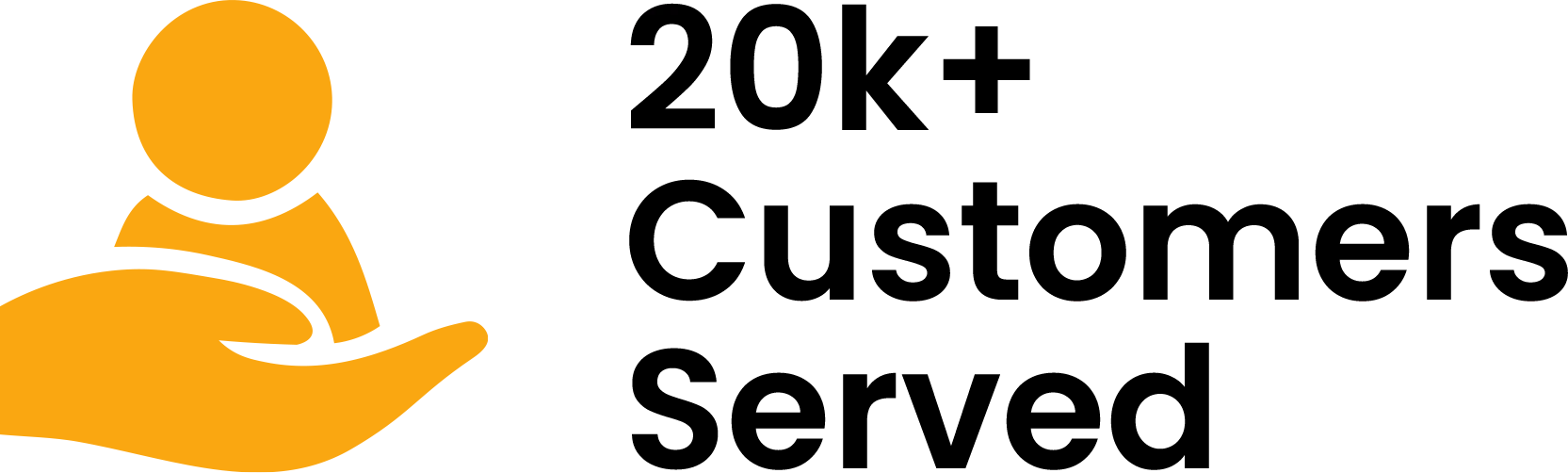 20k+ Customers Served