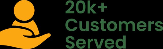 20k+ Customers Served